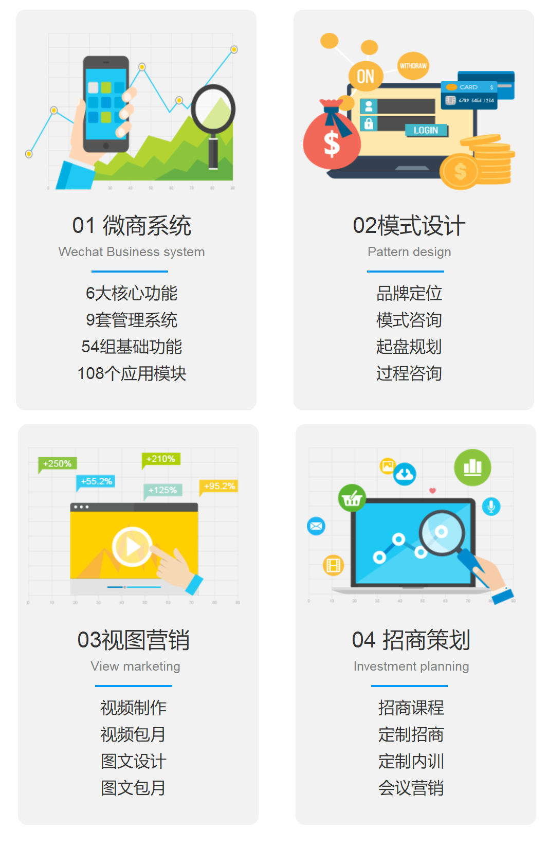 图片展示